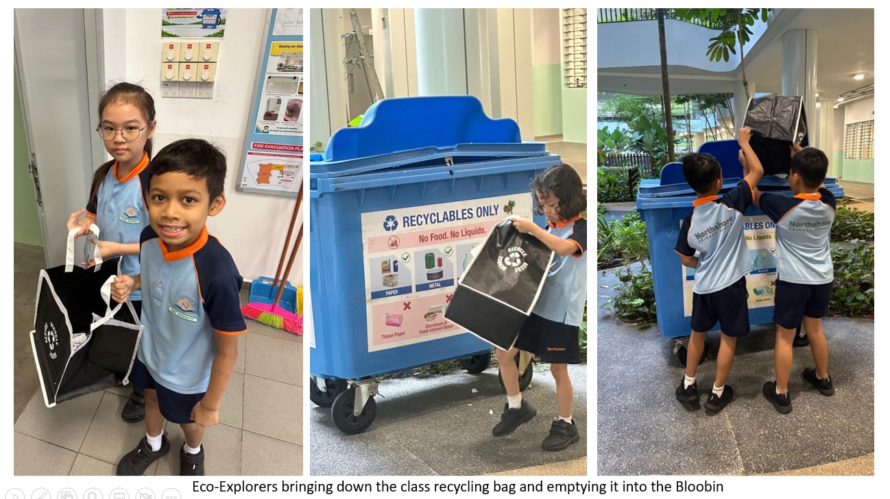 Recycle Right Campaign